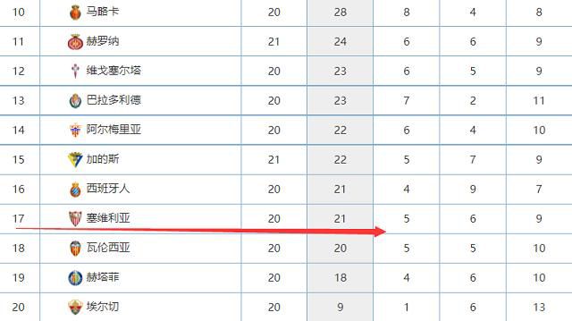 全场比赛结束，最终国米2-0拉齐奥。